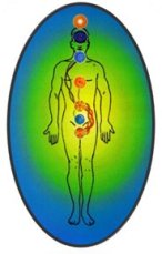 Centri_di_Forza_Archeosofia