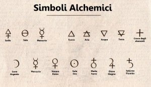 Tavola_Simboli_Alchemici_Archeosofia_Casale_Monferrato