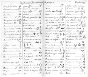 Tavola_Simboli_Alchemici_Archeosofia_Casale_Monferrato_Estesa